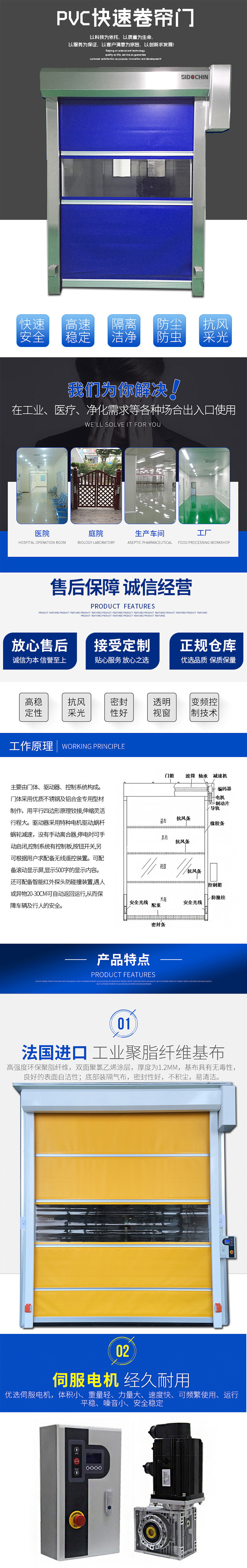 快速卷簾門-1.jpg